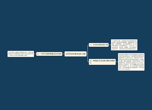 50万材料款交多少税