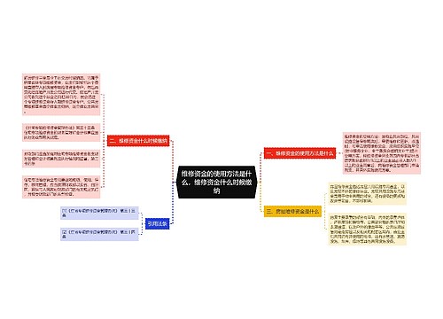 维修资金的使用方法是什么，维修资金什么时候缴纳