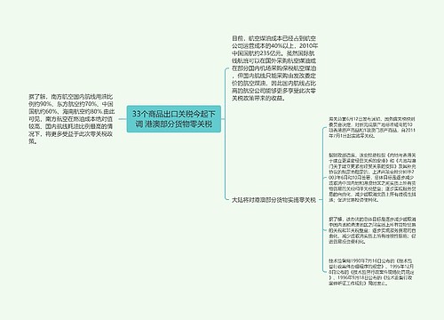 33个商品出口关税今起下调 港澳部分货物零关税