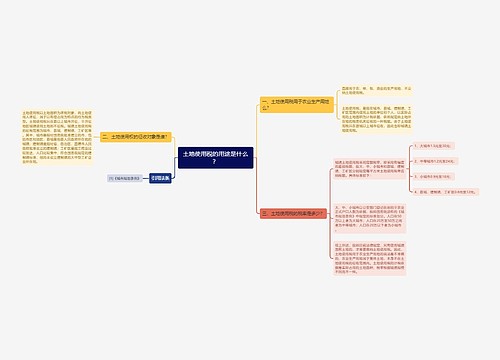 土地使用税的用途是什么？