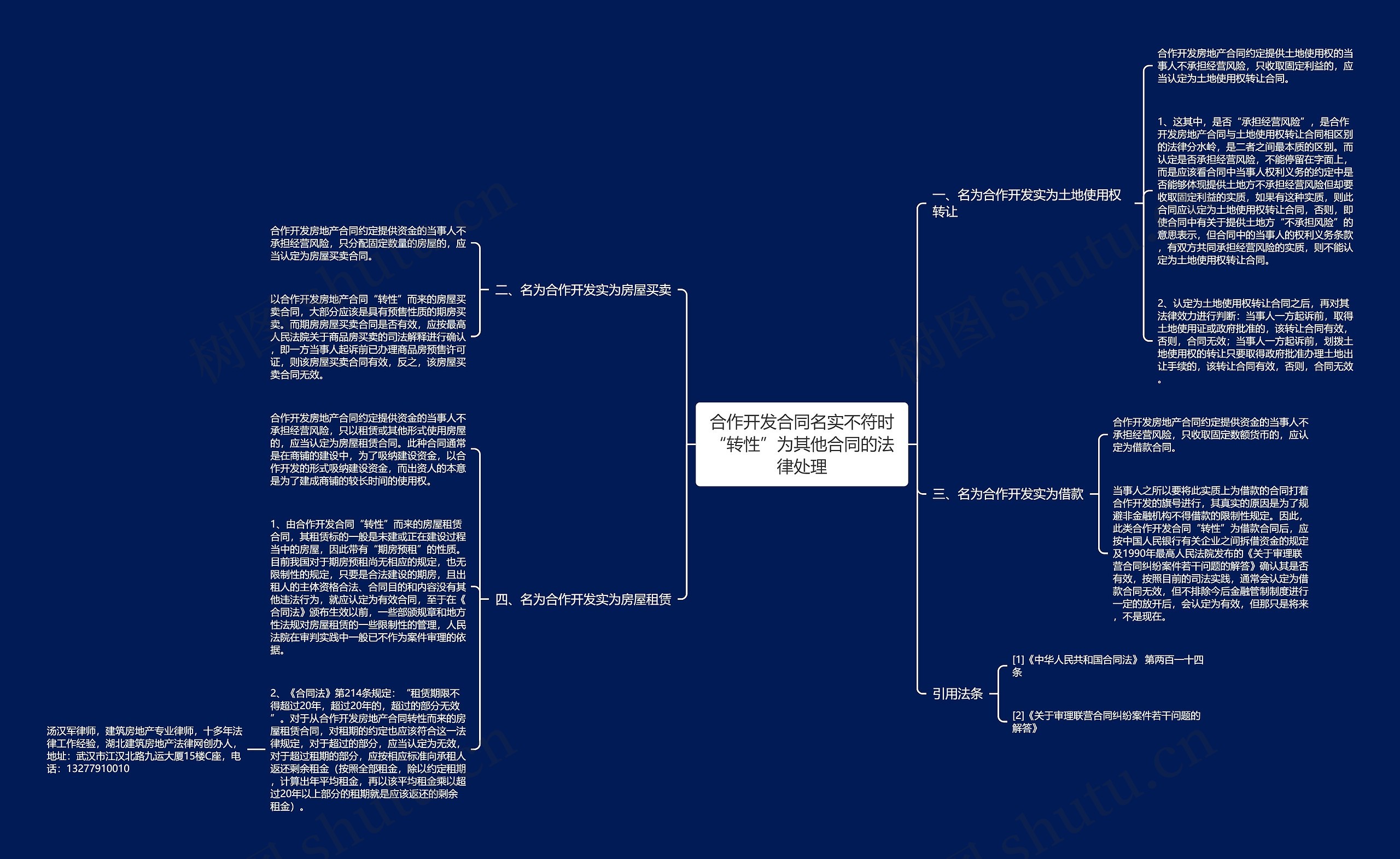 合作开发合同名实不符时“转性”为其他合同的法律处理思维导图