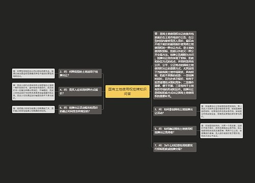 国有土地使用权挂牌知识问答