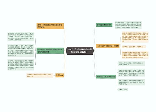 当心！农村一直空着的房屋可能会被收回！