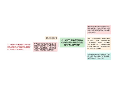 关于规范与银行信贷业务相关的房地产抵押估价管理有关问题的通知