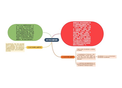 房子的公摊范围