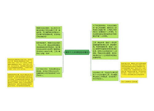 兼职个人所得税税收筹划