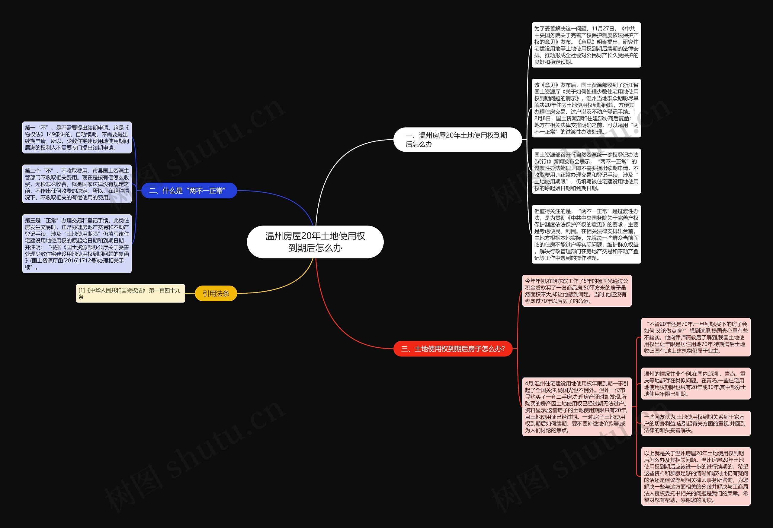 温州房屋20年土地使用权到期后怎么办 温州房屋20年土地使用权到期后怎么办