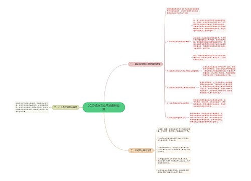 2020设施农业用地最新政策
