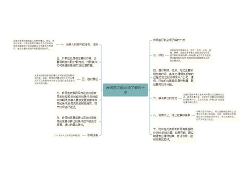 合同签订前必须了解的十点