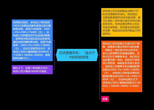 交话费赠手机：“金点子”中的税收败笔