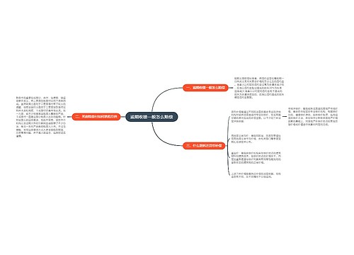 逾期收楼一般怎么赔偿