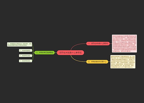 惩罚性关税是什么意思呢