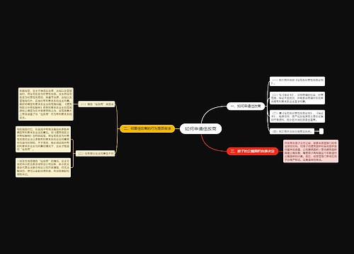 如何申请住改商
