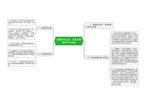 按揭房怎么卖，买卖按揭房有什么风险