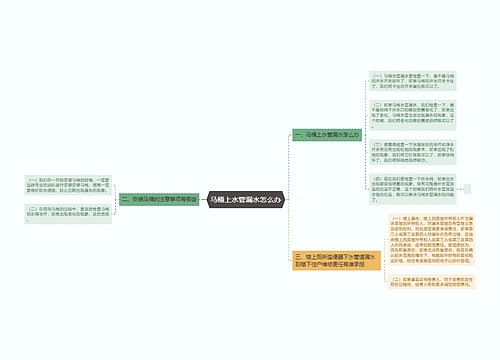 马桶上水管漏水怎么办