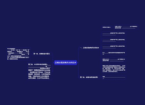 正规安置房购买合同范本