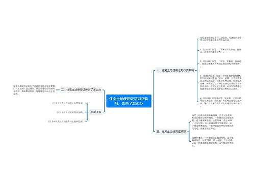 住宅土地使用证可以贷款吗，丢失了怎么办
