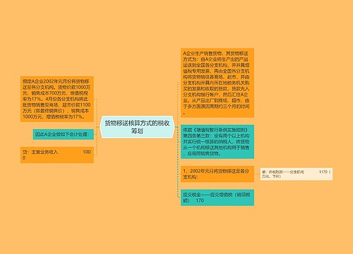 货物移送核算方式的税收筹划