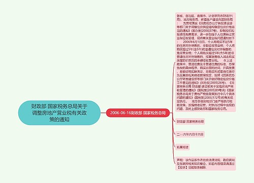 财政部 国家税务总局关于调整房地产营业税有关政策的通知