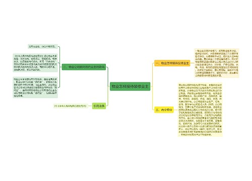 物业怎样接待装修业主