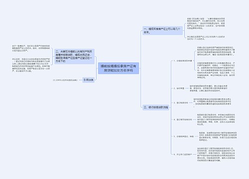 婚前按揭婚后拿房产证有房贷能加女方名字吗