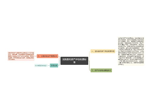 法院委托房产评估收费标准