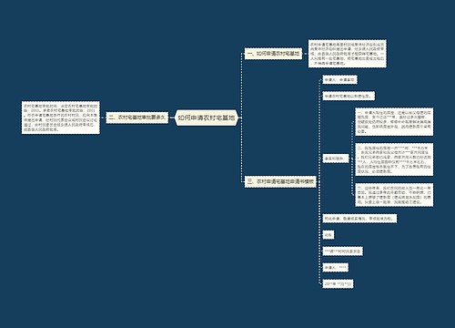 如何申请农村宅基地