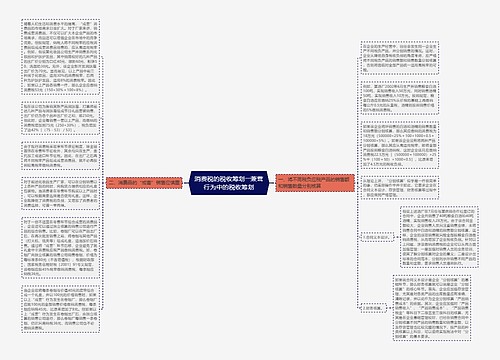 消费税的税收筹划――兼营行为中的税收筹划