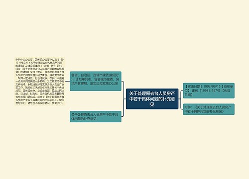 关于处理原去台人员房产中若干具体问题的补充意见