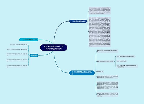 农村买卖房屋合法吗，农村买卖房屋要公证吗