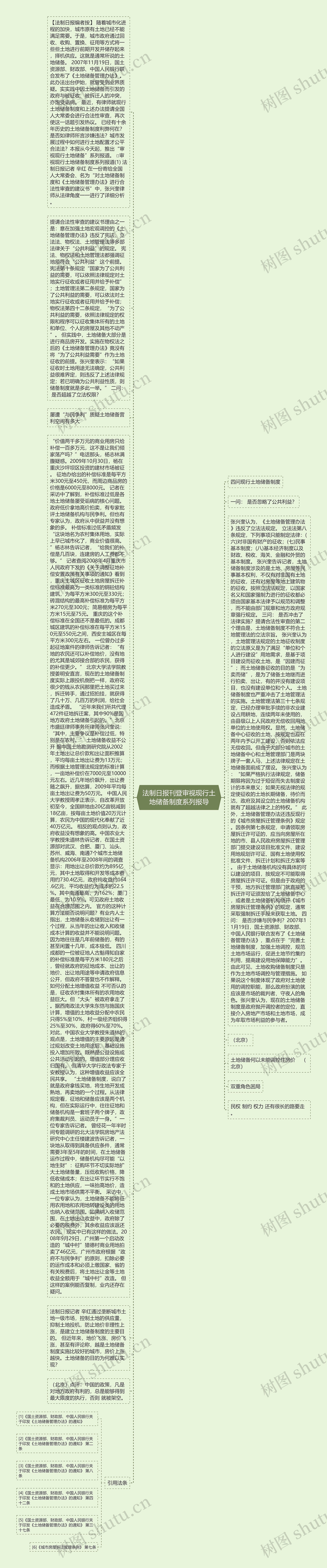 法制日报刊登审视现行土地储备制度系列报导