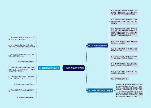 工程监理职责有哪些