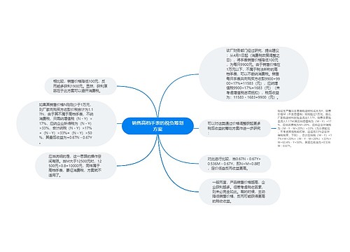 销售高档手表的税负筹划方案