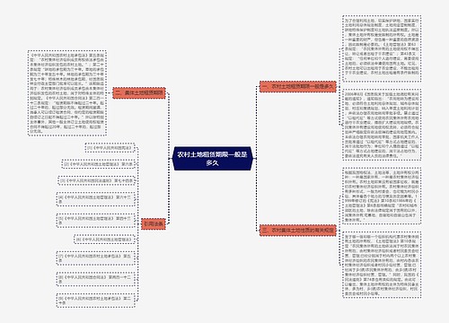 农村土地租赁期限一般是多久