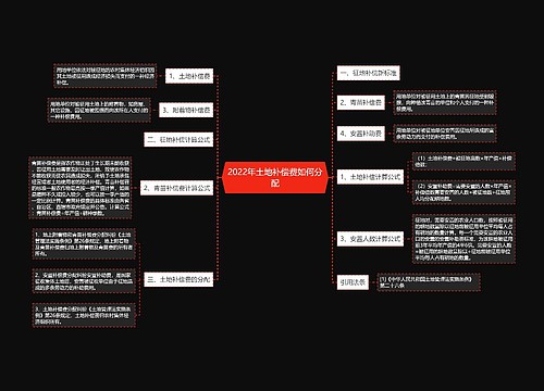 2022年土地补偿费如何分配