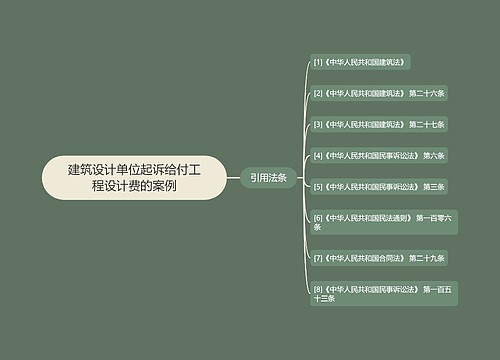 建筑设计单位起诉给付工程设计费的案例