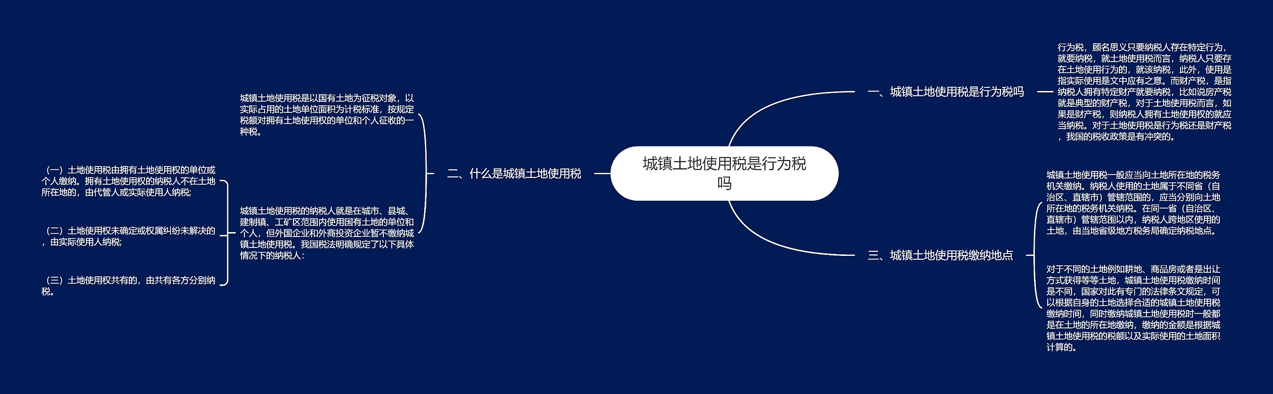 城镇土地使用税是行为税吗