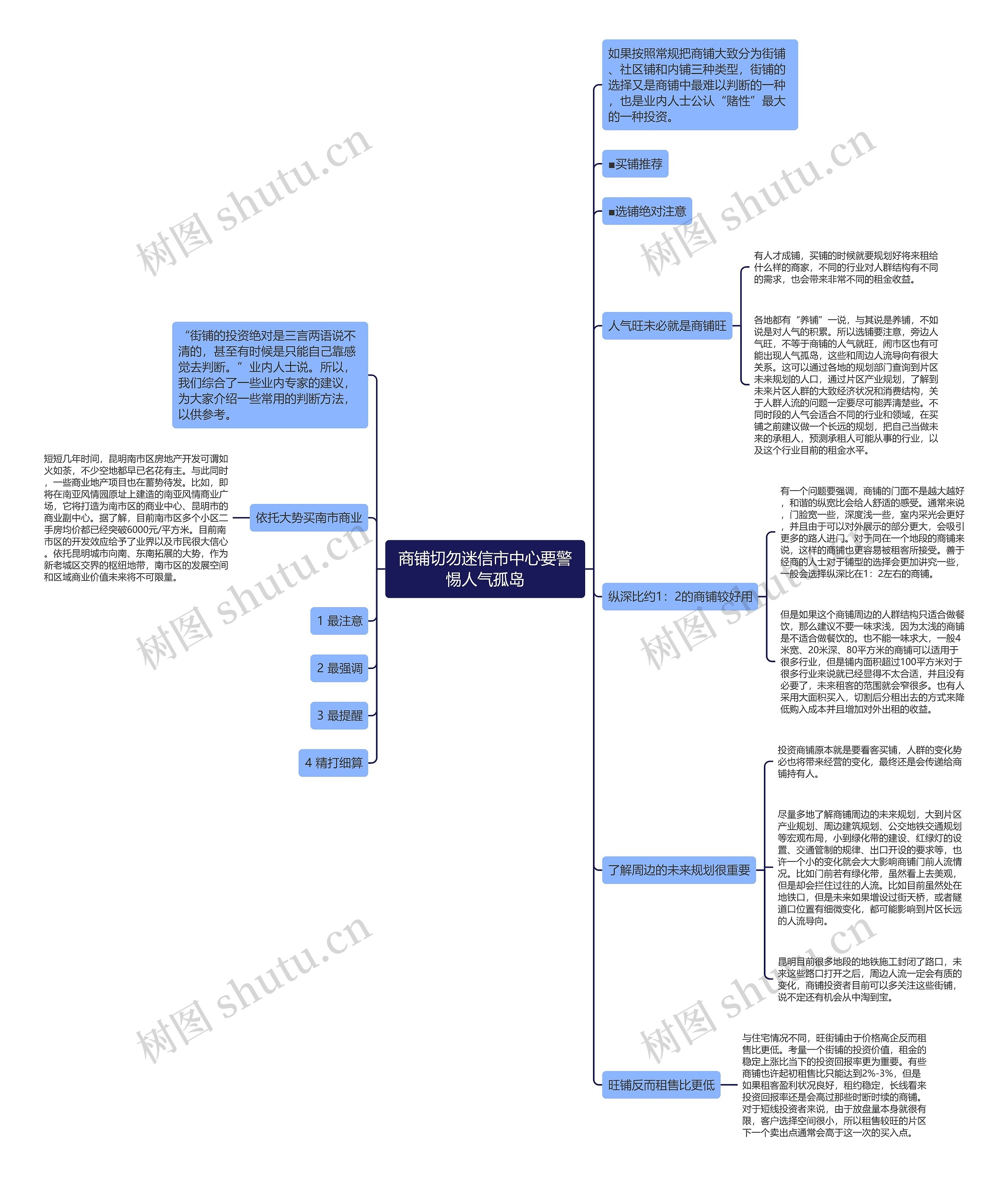 商铺切勿迷信市中心要警惕人气孤岛思维导图