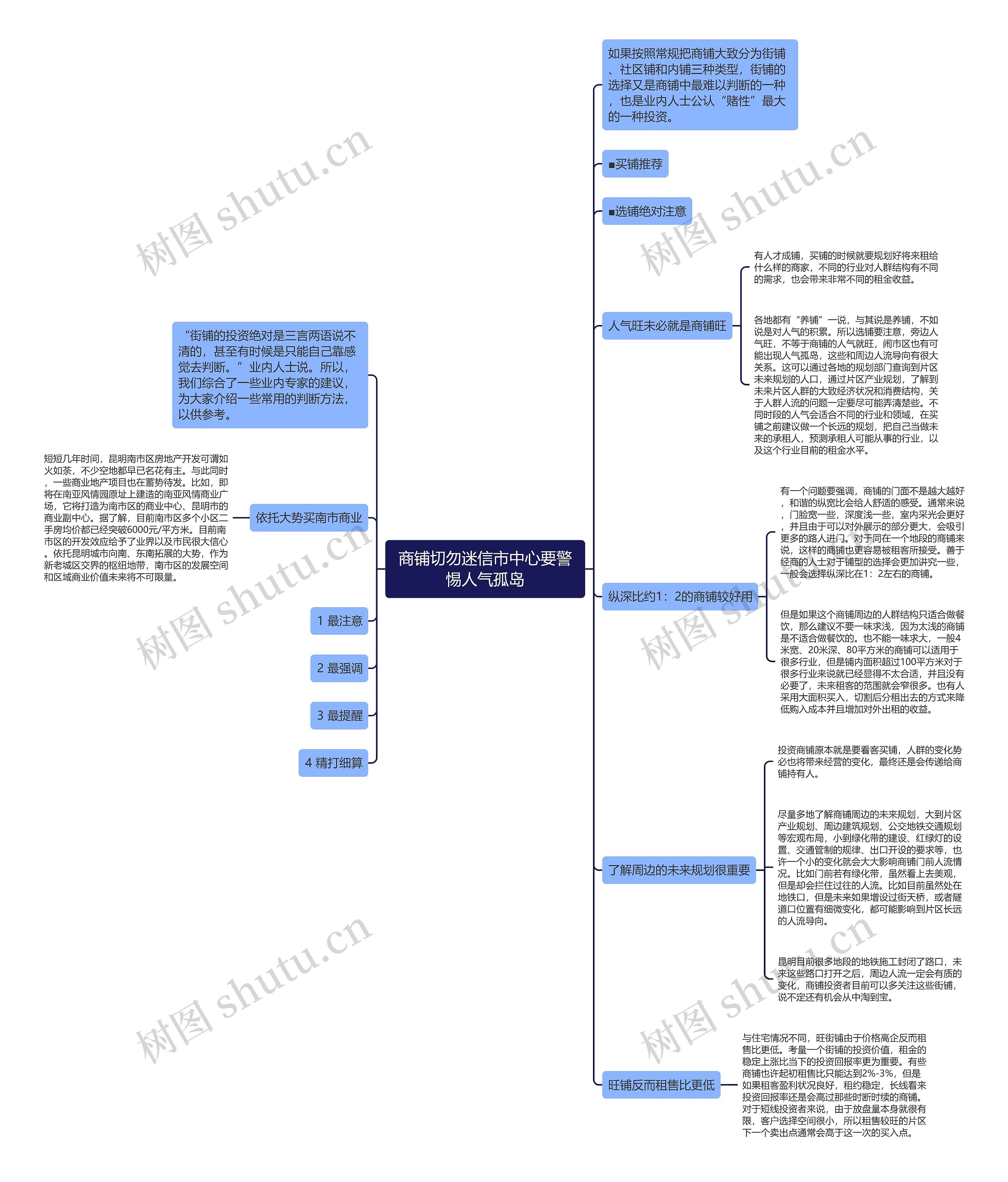 商铺切勿迷信市中心要警惕人气孤岛 商铺切勿迷信市中心要警惕人气孤岛