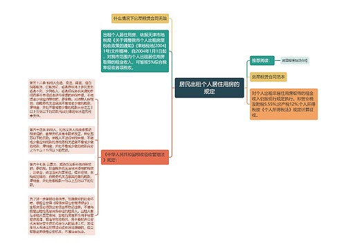 居民出租个人居住用房的规定