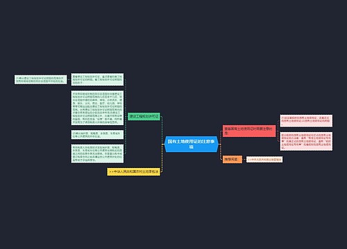 国有土地使用证的注意事项