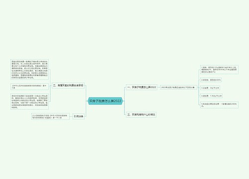 买房子税费怎么算2022