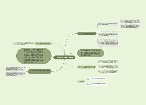 土地使用税最新优惠政策