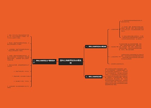 国有土地使用证的办理流程