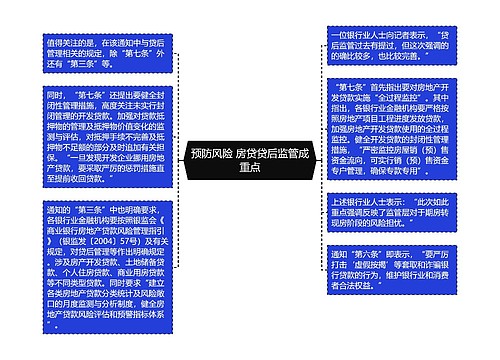 预防风险 房贷贷后监管成重点