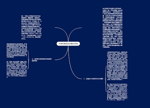 车辆购置税税收筹划思路