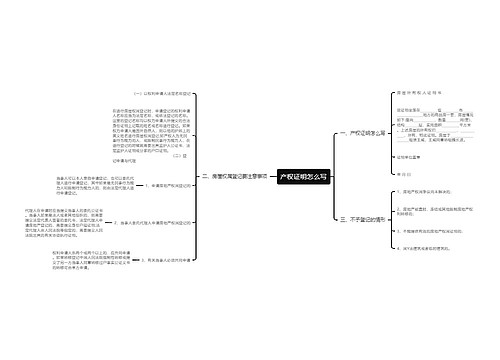 产权证明怎么写