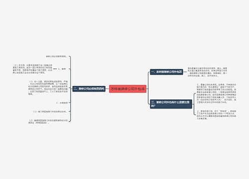 怎样接装修公司外包活