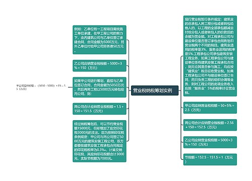 营业税纳税筹划实例　