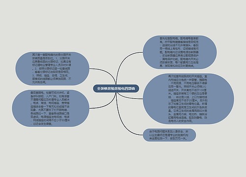 全装修房验房验电四部曲